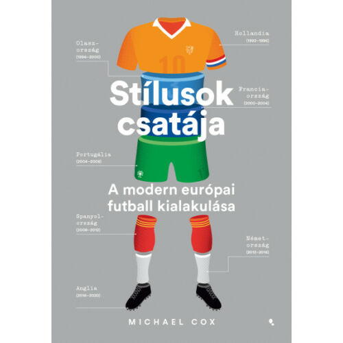 Stílusok csatája - A modern európai futball kialakulása (új kiadás)